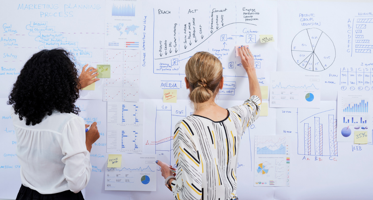 Two people planning marketing strategy on whiteboard.